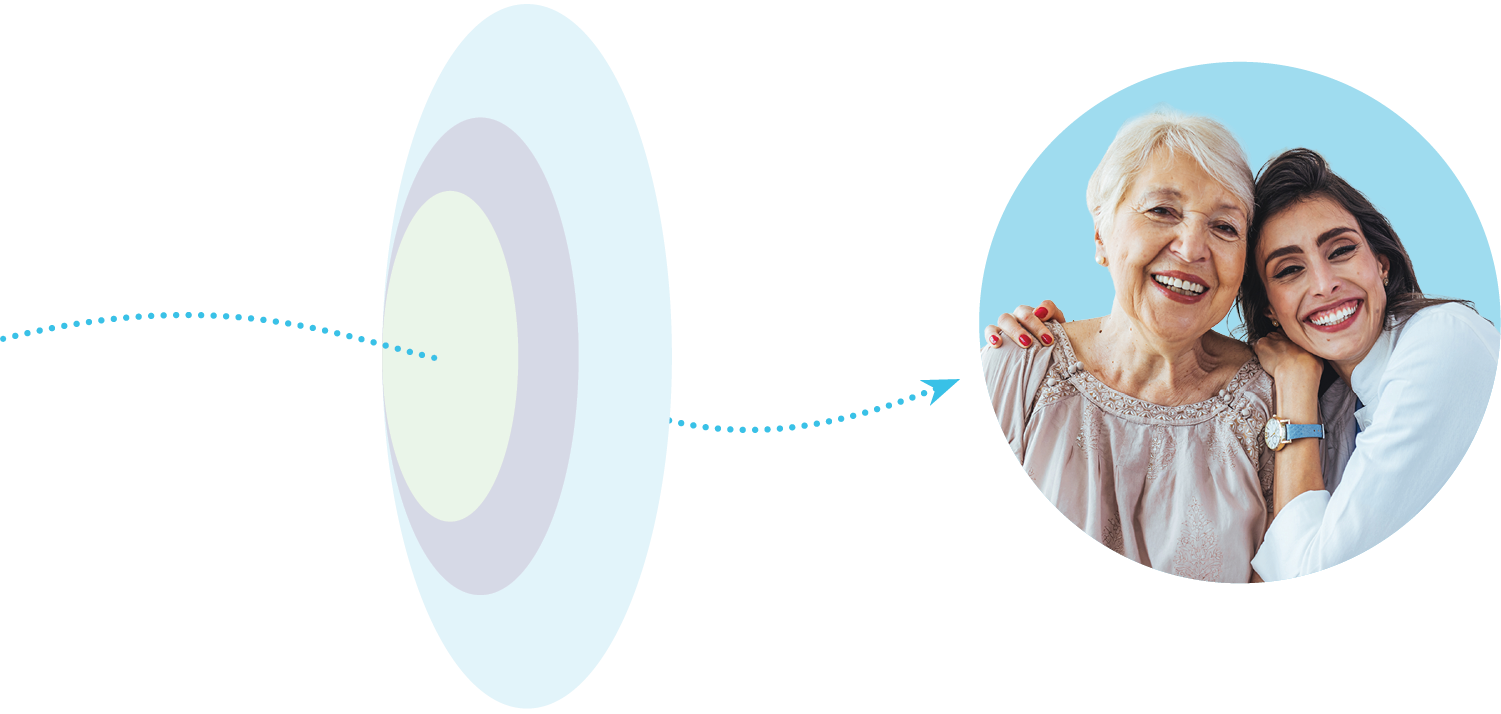 Three forces standing in the way of patient activation: human behavior, clinical reality, and the activation gap
