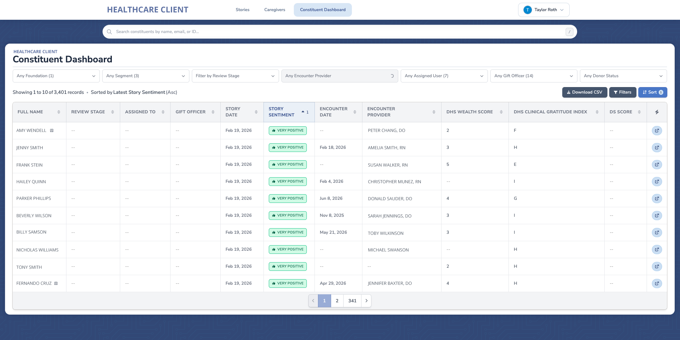 Constituent Dashboard product screenshot